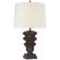 Luxor Medium Table Lamp (279|TOB 3552GBZ-L)