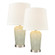 Prosper 21'' High 1-Light Table Lamp - Set of 2 Salted Seafoam (91|S0019-8033/S2)