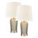 Prosper 21'' High 1-Light Table Lamp - Set of 2 Gray Smoke (91|S0019-8031/S2)