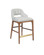 Inga Counter Stool, Greenlight Powder (92|7000-0822)
