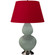 Celadon Double Gourd Table Lamp (237|1791R)