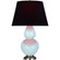 Baby Blue Double Gourd Table Lamp (237|1676K)