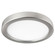 ADORA LED KIT - SN (83|3-9-110-24)