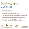 MatMate Doormat Insert | The Shops at Colonial Williamsburg