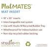 MatMate Doormat Insert | The Shops at Colonial Williamsburg