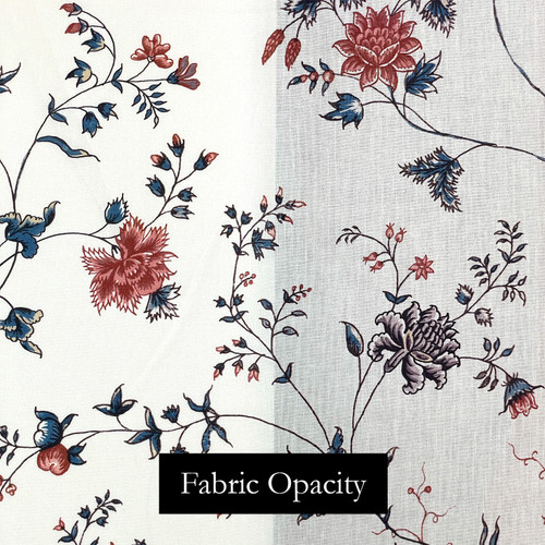 Colonial Williamsburg Reproduction Fabric - Fanny's India Floral 100% Cotton Fabric | The Shops at Colonial Williamsburg