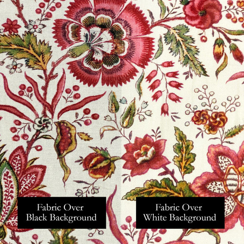 Red Exotic Flowers Reproduction Fabric | The Shops at Colonial Williamsburg