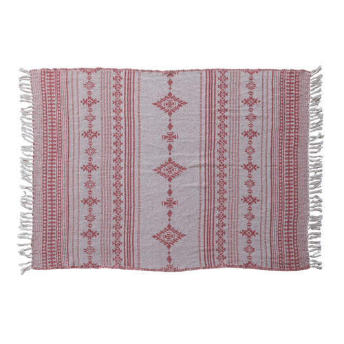Red Fair Isle Sweater Throw Blanket | The Shops at Colonial Williamsburg Red Fair Isle Sweater Throw Blanket | The Shops at Colonial Williamsburg