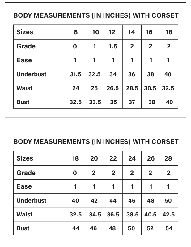 Federalist/Regency Eras Underbust Stays Pattern Size Charts