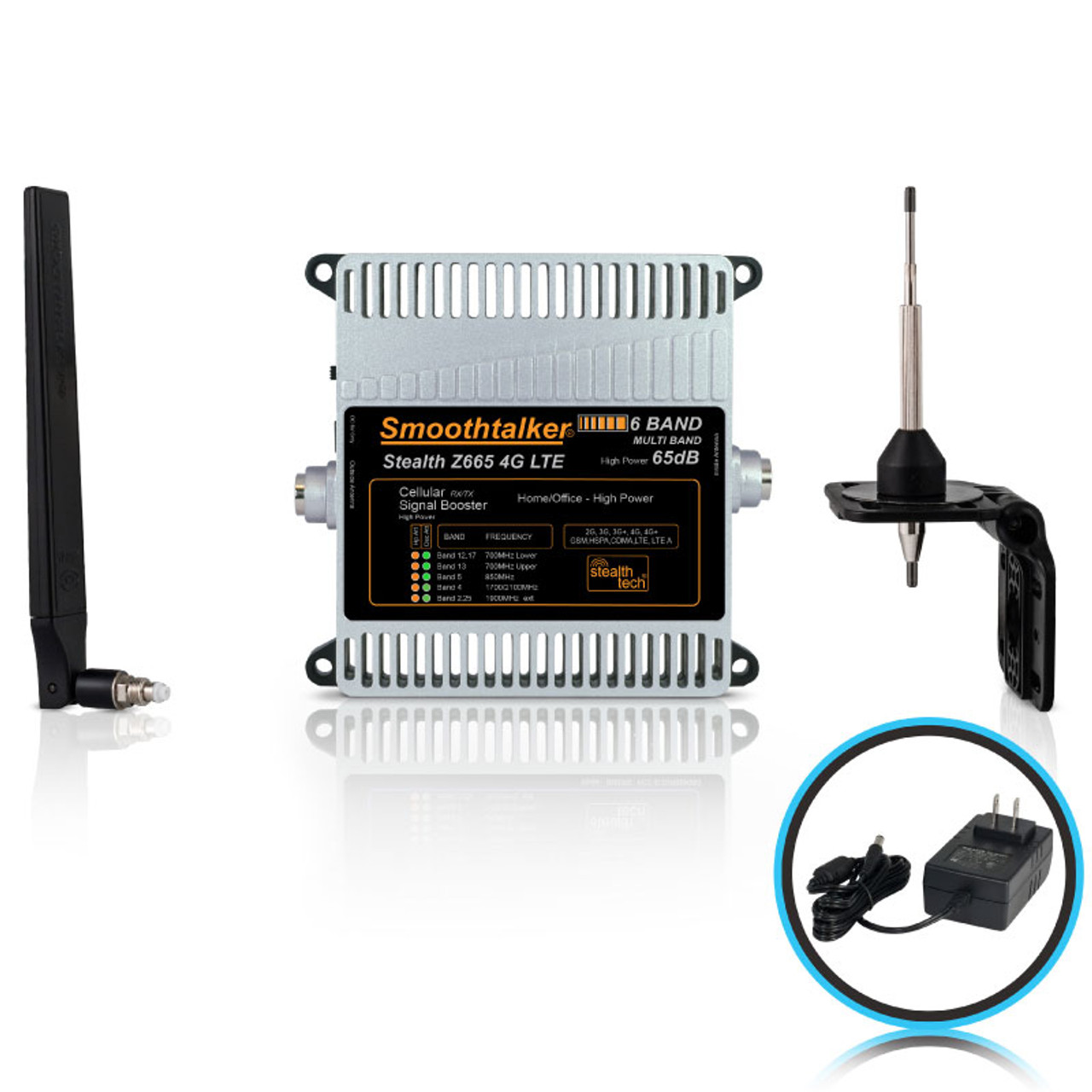 SmoothTalker Home Stealth Z6 Series - Signal Boosters Canada