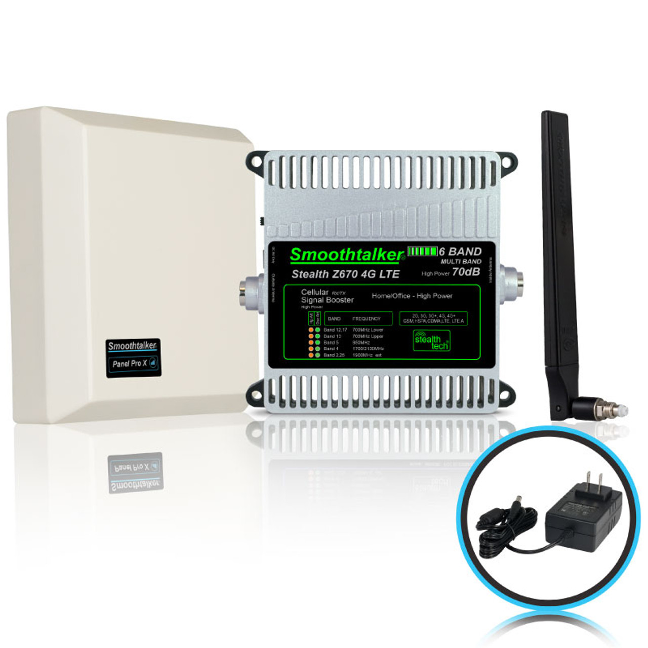 SmoothTalker Home Stealth Z6 Series - Signal Boosters Canada