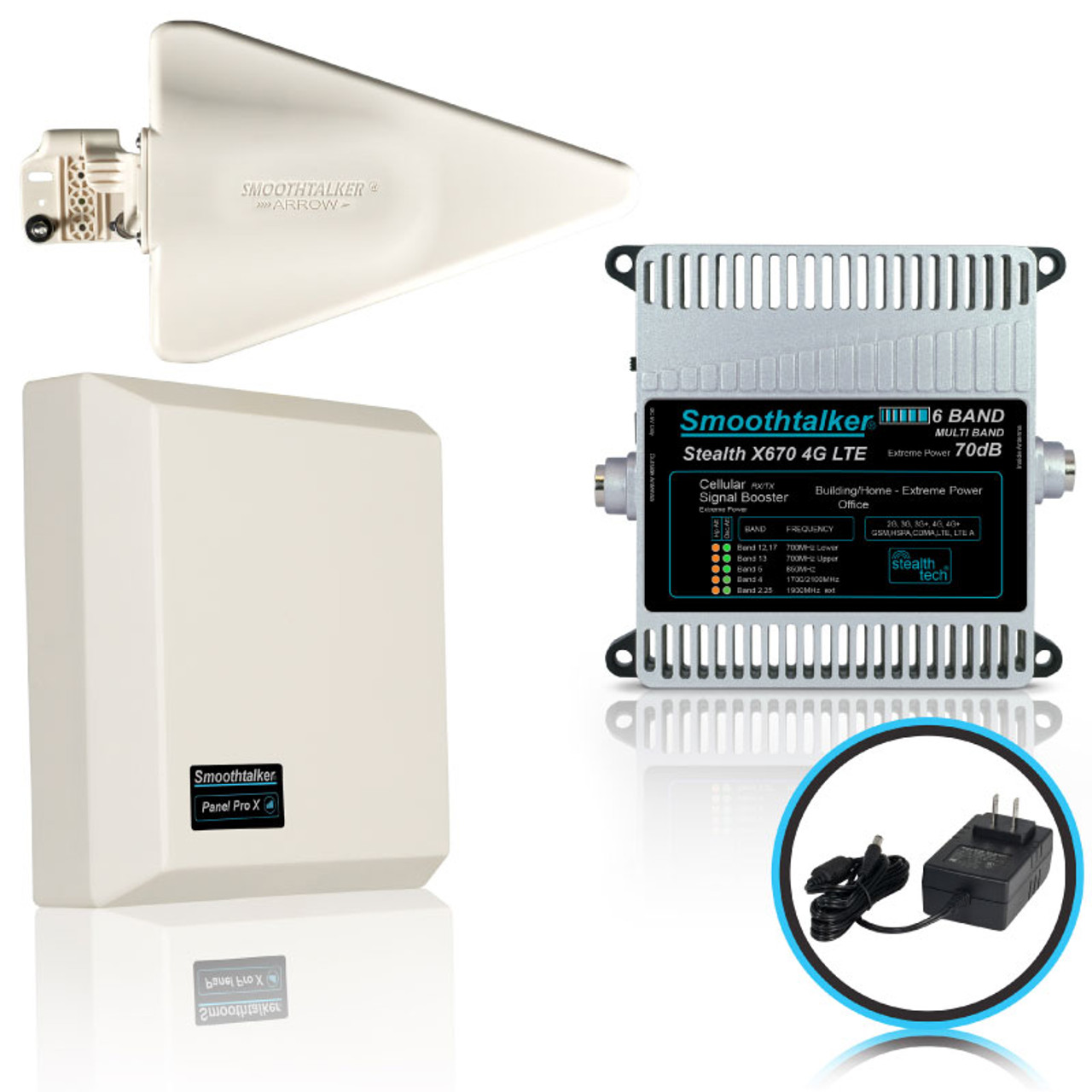 Smoothtalker - Leading Cell Phone Signal Booster Manufacturer Company