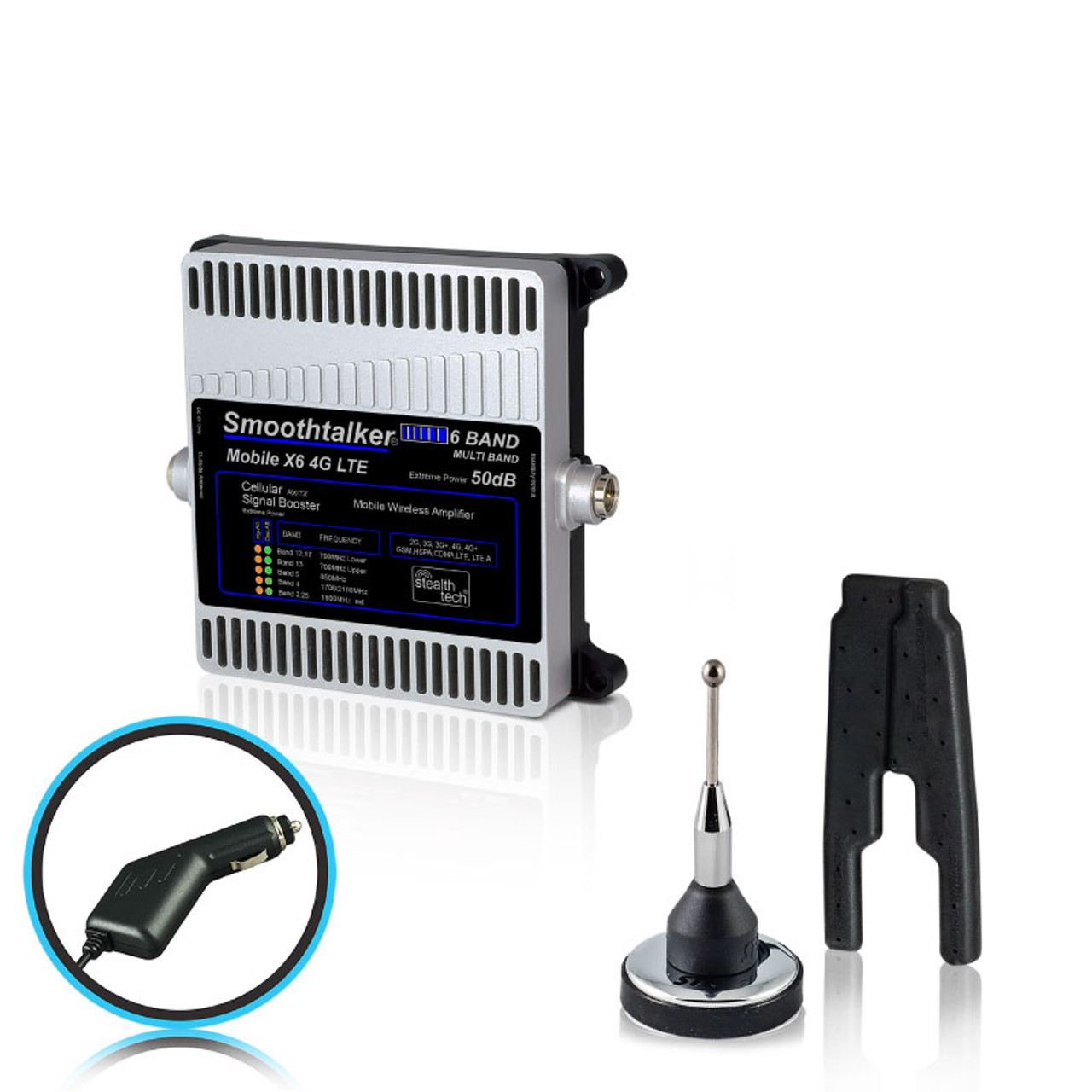 SmoothTalker Mobile X6 - Signal Boosters Canada