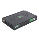 InHand Inhand Networks ER800 Cloud Based SD-WAN 5G Router