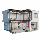 Smart Climate Control, Save Energy