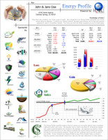 Aerial-Thermography Energy Profile & Analysis