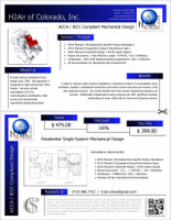 HVAC Design Mechanical Zones: 1