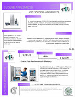 Appliance Optimization For Peak Performance