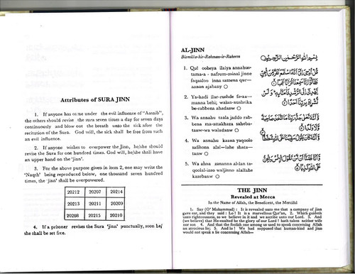 Panjsura Sharif with Sixteen Suras of the Qur'an