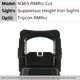 Angry Bear Arms Suppressor Height Iron Sights for Sig P365/365XL