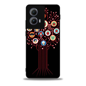 Wandavision 6 Motorola Moto Edge 5G 2024/ Moto Edge 5G 2025 Case
