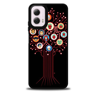 Wandavision 6 Motorola Moto G 5G 2024/ Moto G 5G 2025 Case