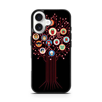 Wandavision 6 iPhone 17 Case