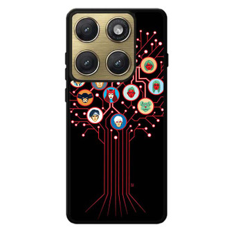 Wandavision 6 Motorola Edge 2026 Case