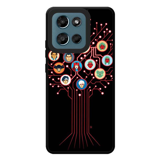 Wandavision 6 Motorola Moto G Play 2026 Case