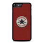 red pacman iPhone SE 2022 Case