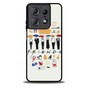 Friends 3 Motorola Moto Edge 5G 2025 Case