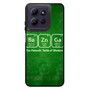 The Big Bang Theory The Periodic Motorola Moto G Power 2026 Case