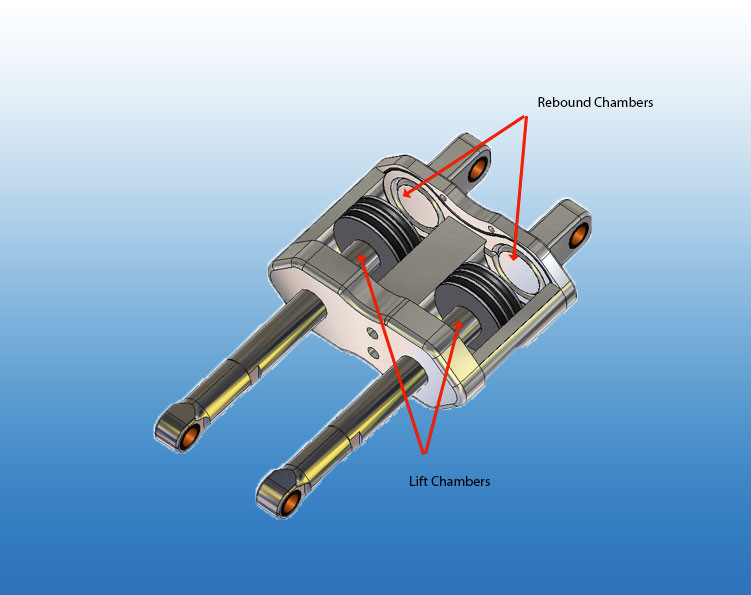 Phantom Anvil Mono Dual Chamber cylinder HD Softail cut away