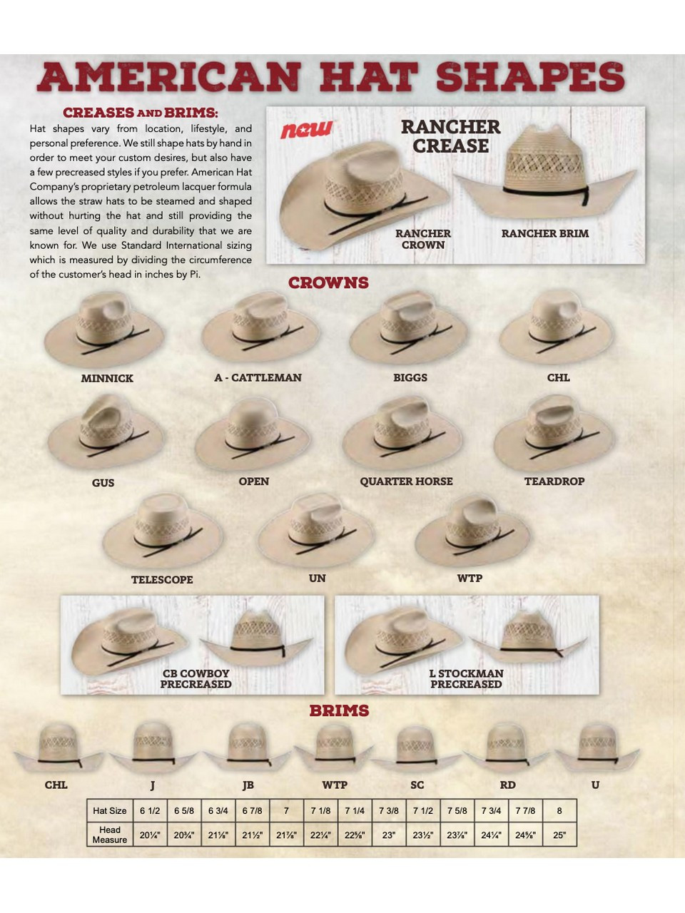 American Hat Co.® 2 Cord Whiskey 5 Brim CHL-Z Straw Cowboy Hat