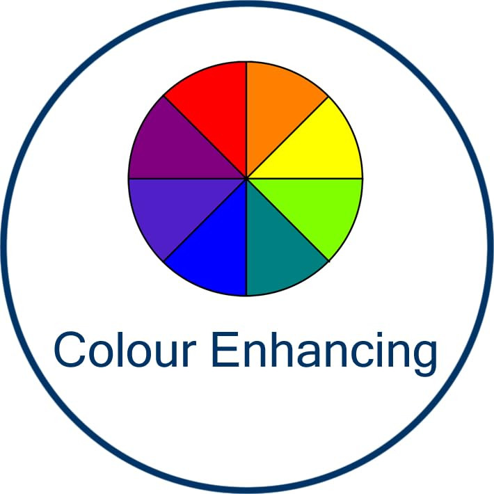  Pond Friend Colour Symbol
