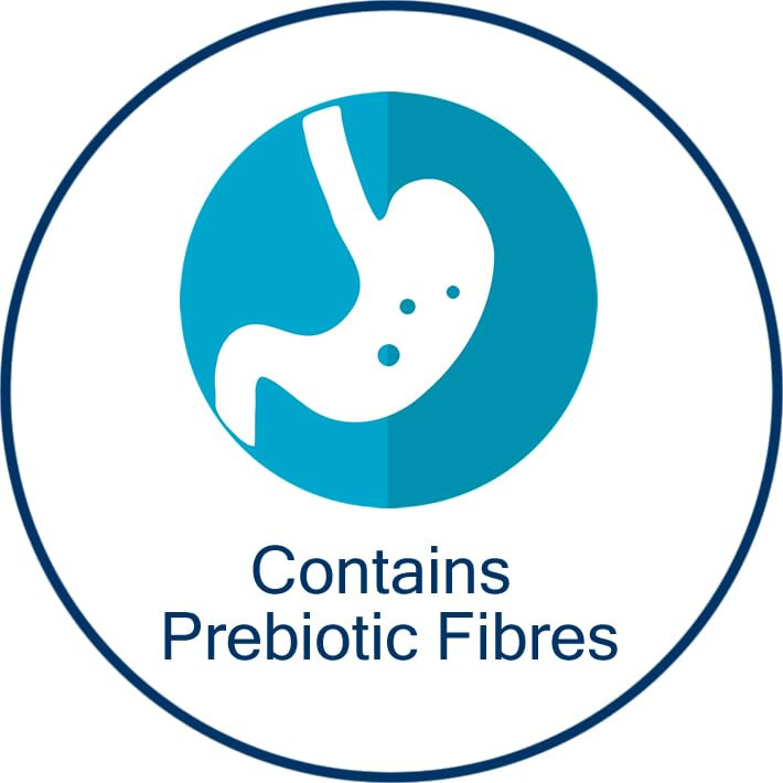  Pond Friend Prebiotics Symbol