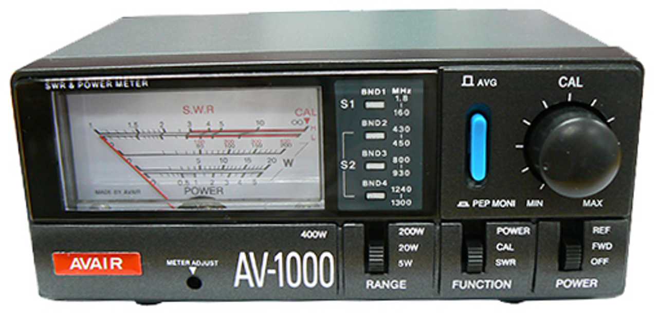 VSWR & Power Meters