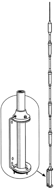 6-BTV Base Vertical Antenna | 80-40-30-20-15-10M HF Multi-Band Antenna 6-BTV Base Vertical Antenna | 80-40-30-20-15-10M HF Multi-Band Antenna