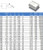 Ferrule Oval: 6.5 mm (Packet 100)