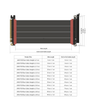 LINKUP - AVA5 PCIE 5.0 Riser Cable | RTX5090 RX9070 GPU Ready | x16 128GB/s Speed | Compatible with PCIe 4.0 & WRX80/WRX90E | Straight Ver.2, Black 25cm (Total Length 29cm)