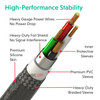 Reversible Micro USB Cable Braided w/PVC Jacket - 3FT / 3FT 2-pack