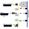 60cm - Ultra PCIe 4.0 X16 Gen4 Riser Cable | Straight Socket | Gen3 Compatible *** Discontinued***