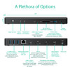 Thunderbolt 3 Dock with DP1.4 and 85W Charging