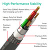 Reversible Micro USB Cable Braided w/PVC Jacket - 6FT 6FT 2Pack