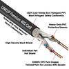 Cat8 Ethernet Patch Cable 26AWG Double Shielded | 40Gbps |2.1 M (7 FT) - Black