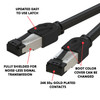 Cat8 Ethernet Patch Cable 26AWG Double Shielded | 40Gbps |4.5 M (15 FT) - Black
