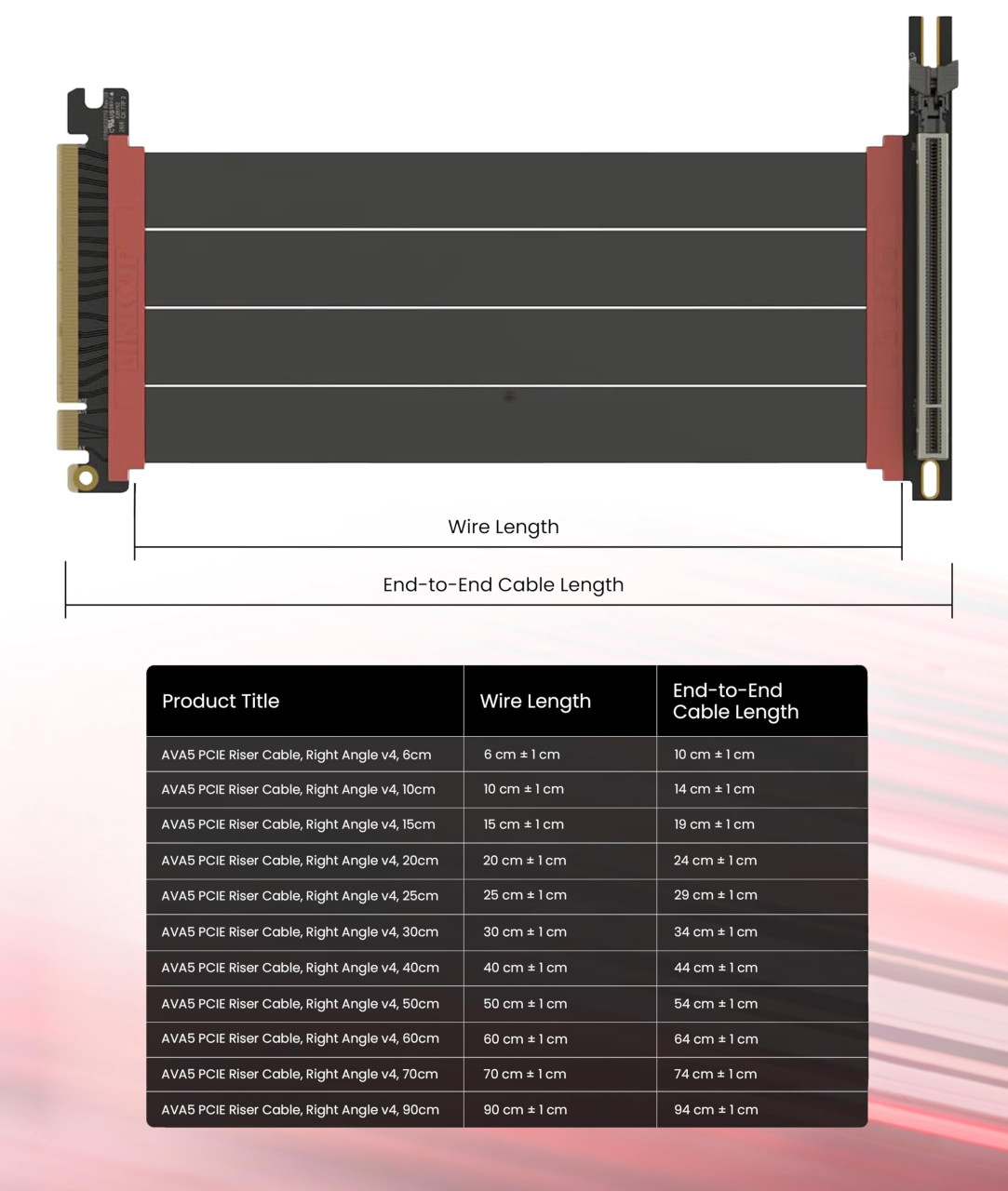 LINKUP - AVA5 PCIE 5.0 Riser Cable | RTX5090 RX9070 GPU Ready