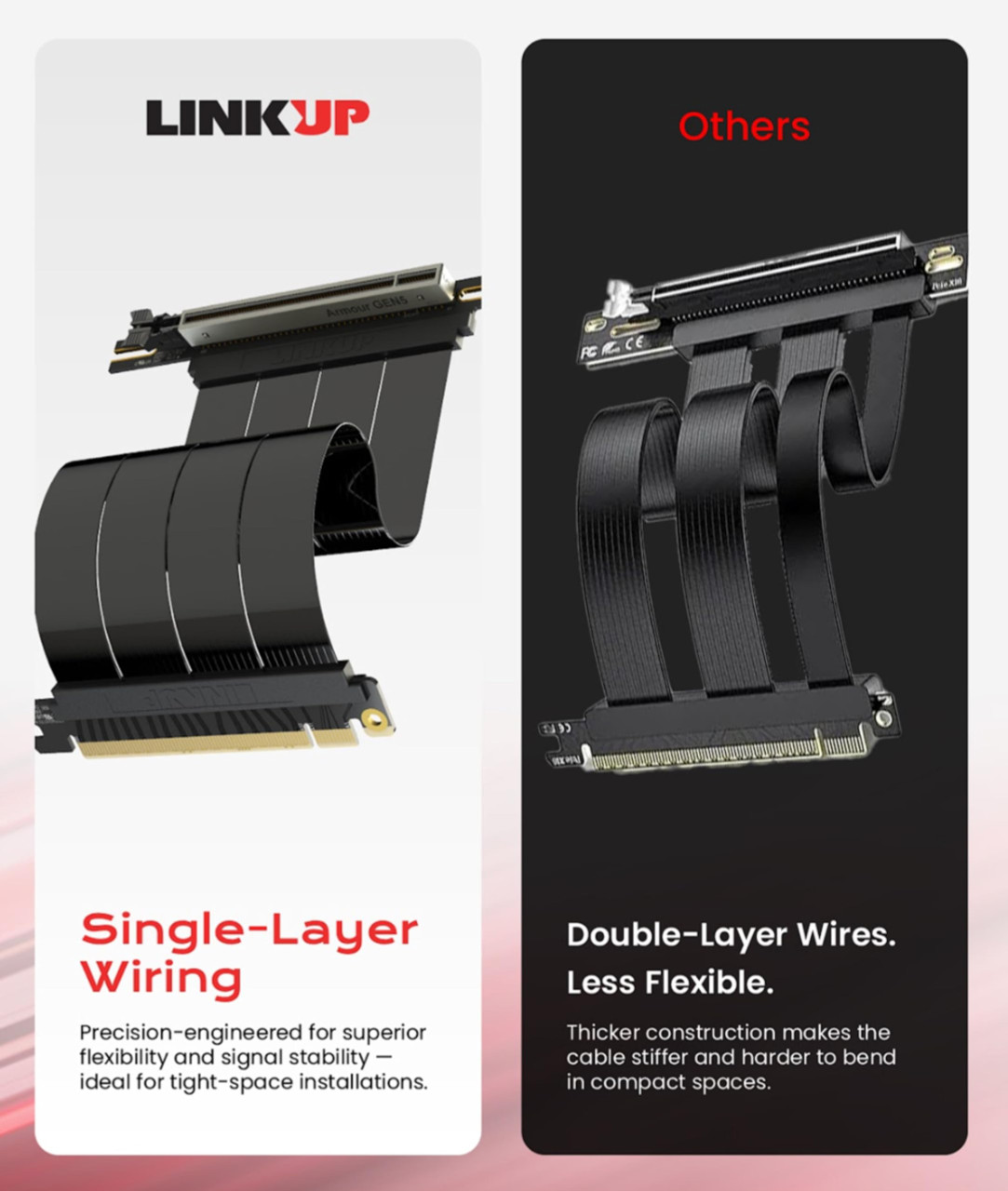 LINKUP AVA5 PCI-E 5.0 リバース&左角度24cm LINKUP - AVA5 PCIE 5.0 Riser Cable | RTX5090 RX9070 GPU Ready