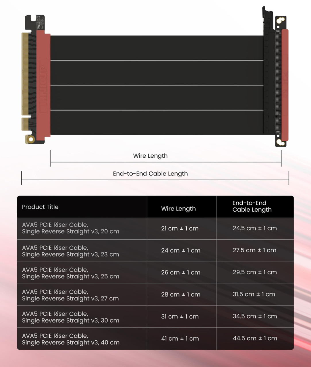 LINKUP - AVA5 PCIE 5.0 Riser Cable | RTX5090 RX9070 GPU Ready
