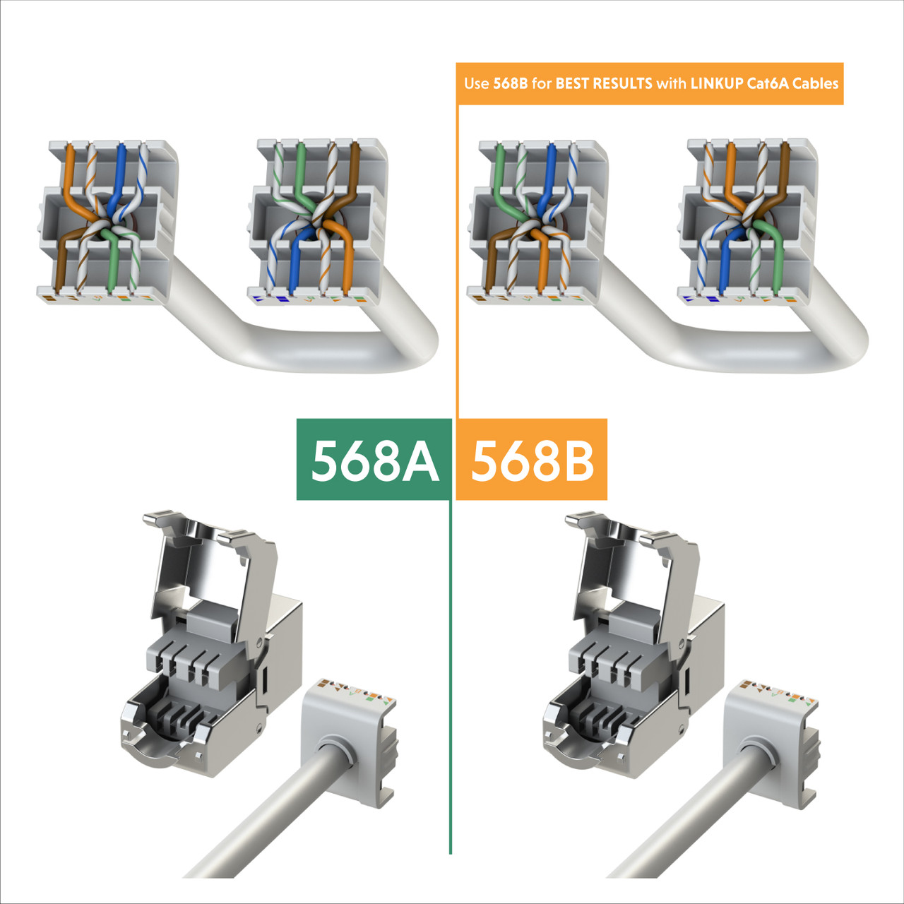 LINKUP RJ45 Cat8 & Cat6A Field Termination Plugs (Tool-less) Step-by-Step  Easy Assembly Guide 